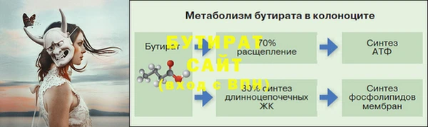 спиды Навашино